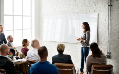 Leadership Capability: The Engine of Organizational Performance